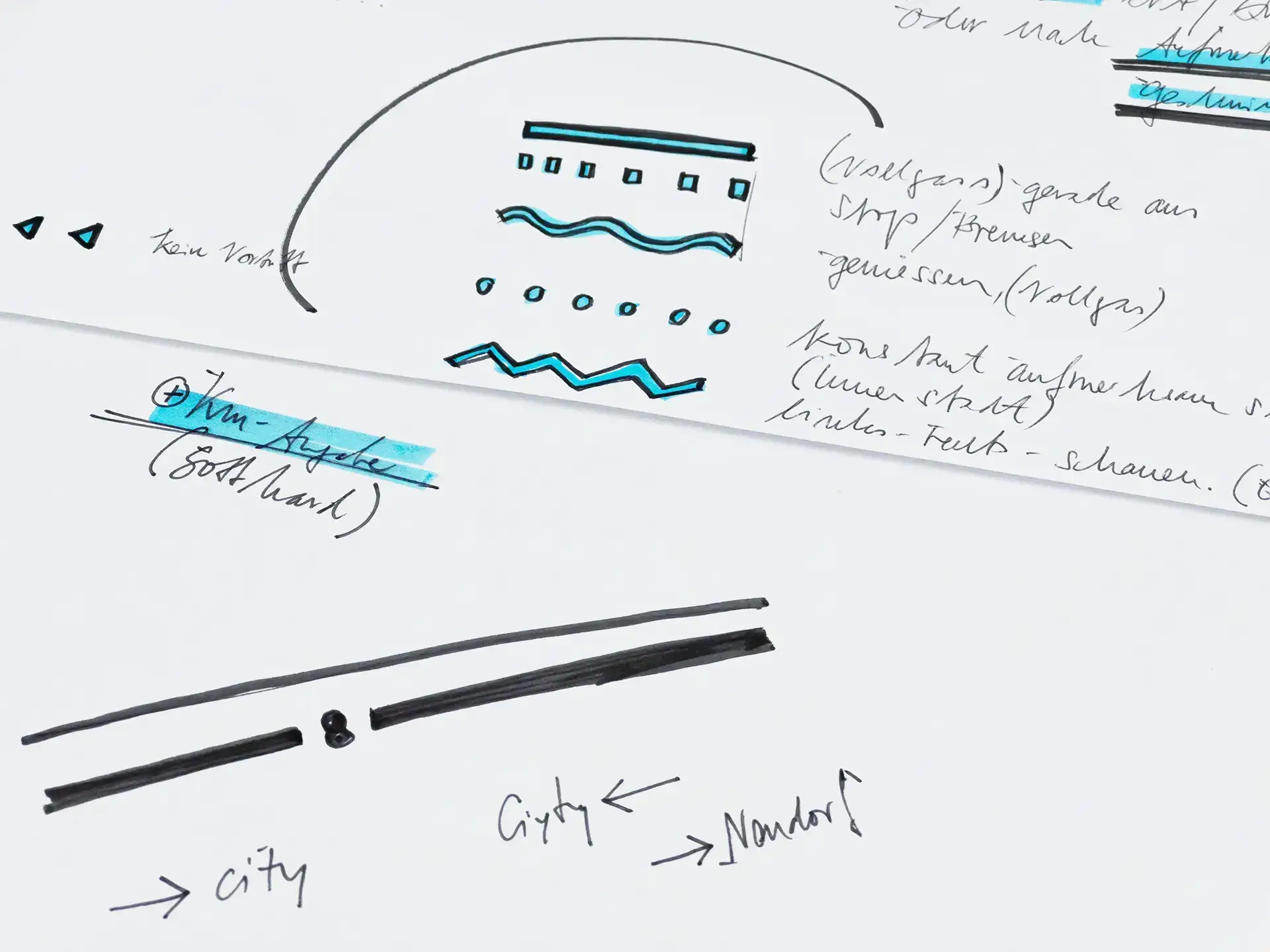 Skizze Design Session